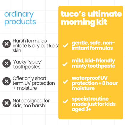 Ultimate Morning Routine for Kids — before and after results | Tuco Kids