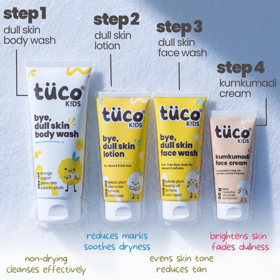 Ultimate Winter Glow Kit — 4-step winter skincare routine | Tuco Kids