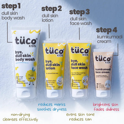 Ultimate Winter Glow Kit — 4-step winter skincare routine | Tuco Kids