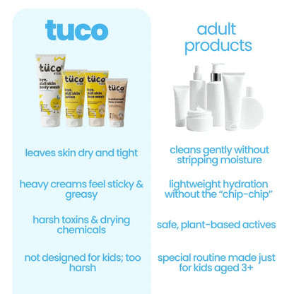 Ultimate Winter Glow Kit — Tuco Kids vs adult products comparison | Tuco Kids
