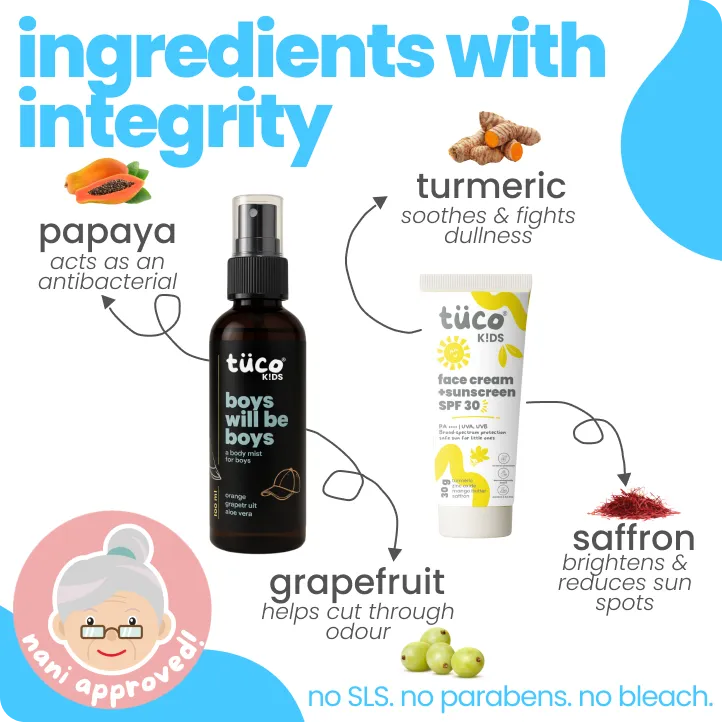 Vacation Ready Boys Gift Pack: Sunscreen (SPF 30) + Mist (100ml) — before and after results | Tuco Kids