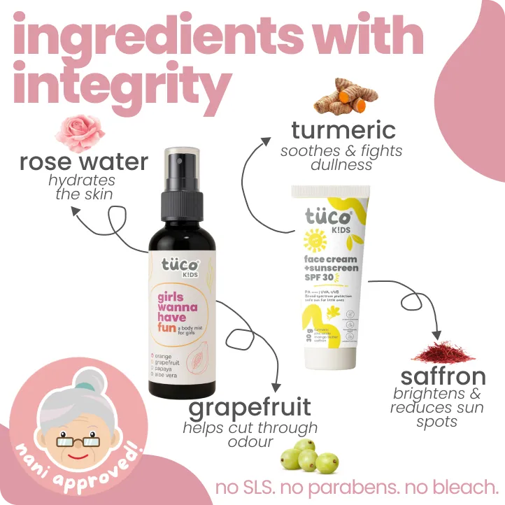 Vacation Ready Girls Gift Pack: Sunscreen (SPF 30) + Mist (100ml) — before and after results | Tuco Kids