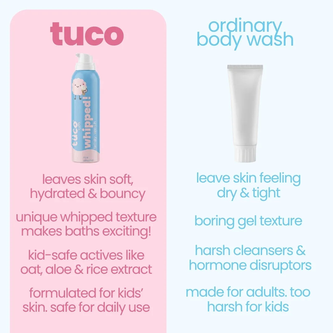 Whipped Body Wash — comparison chart: Tuco Kids vs ordinary adult body wash | Tuco Kids