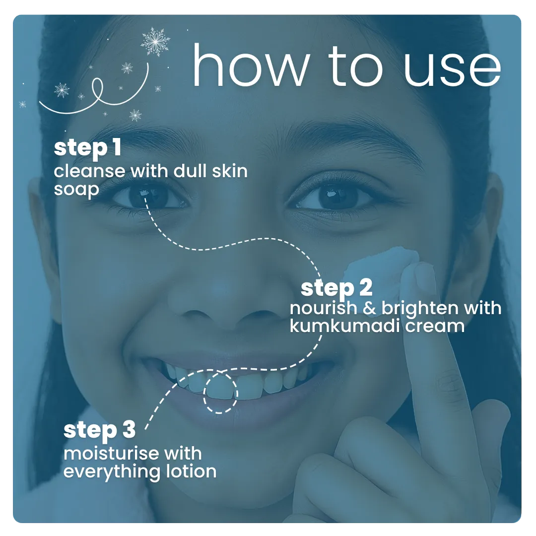 Winter Care Kit — image 6 | Tuco Kids