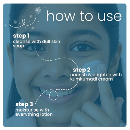 Winter Care Kit — image 6 | Tuco Kids
