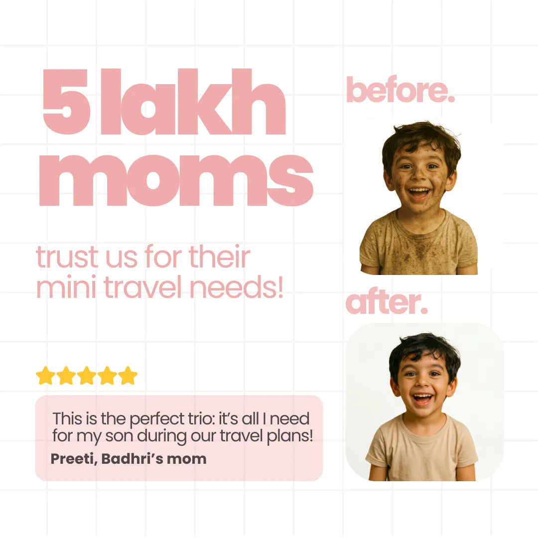 Winter Skincare Travel Kit for Kids — Natural & Gentle Ingredients | Tuco Kids